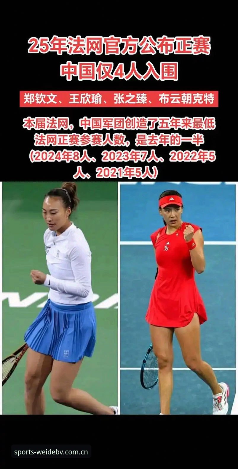 法网女单签表深度解析：郑钦文保分压力与王欣瑜种子突围之路