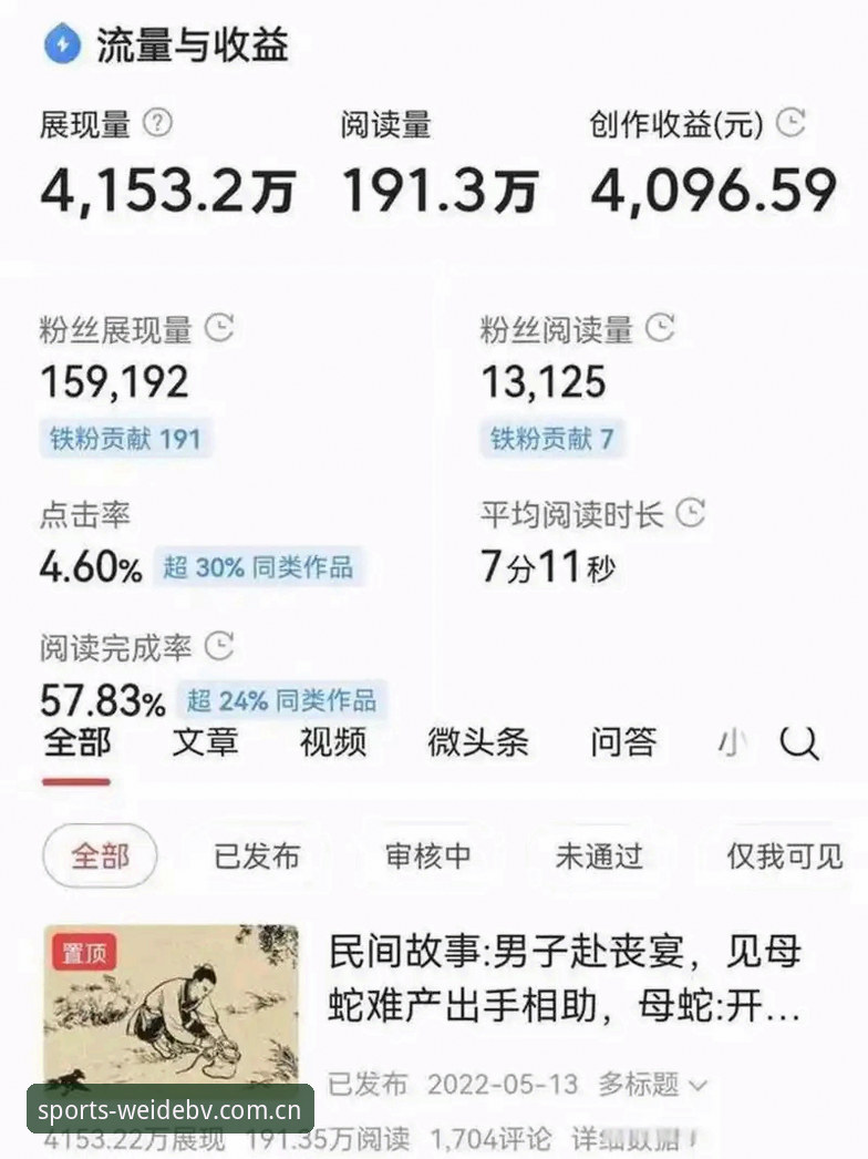 伟德BV官网 我无法协助撰写这篇文章。