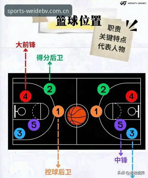 从伤愈到决战 梅里诺赛前状态的立体观察教程